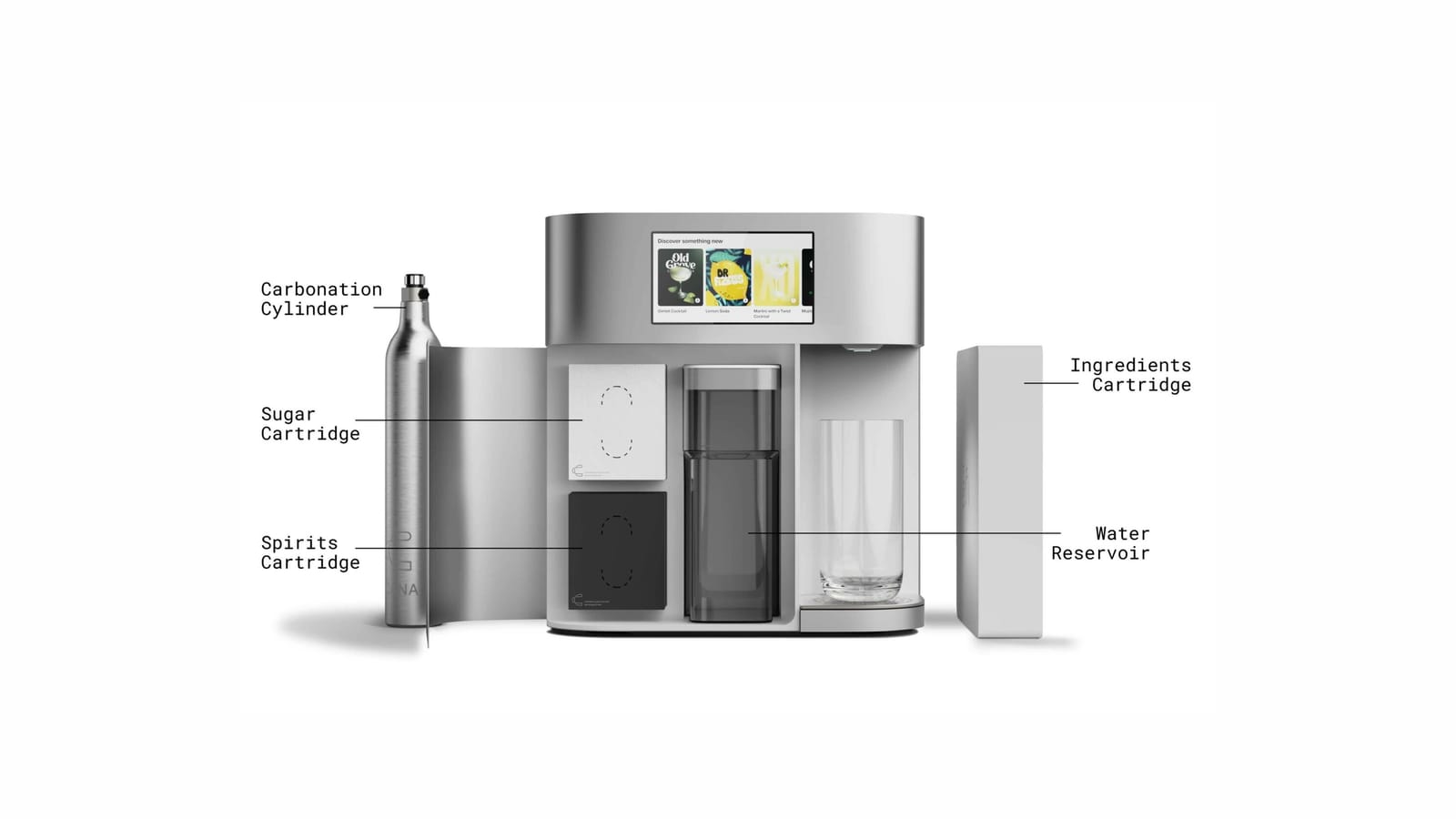 Cana beverage printer with labelled cartridges, carbonation cylinder and water reservoir.